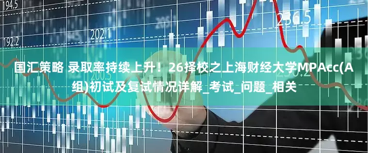国汇策略 录取率持续上升！26择校之上海财经大学MPAcc(A组)初试及复试情况详解_考试_问题_相关